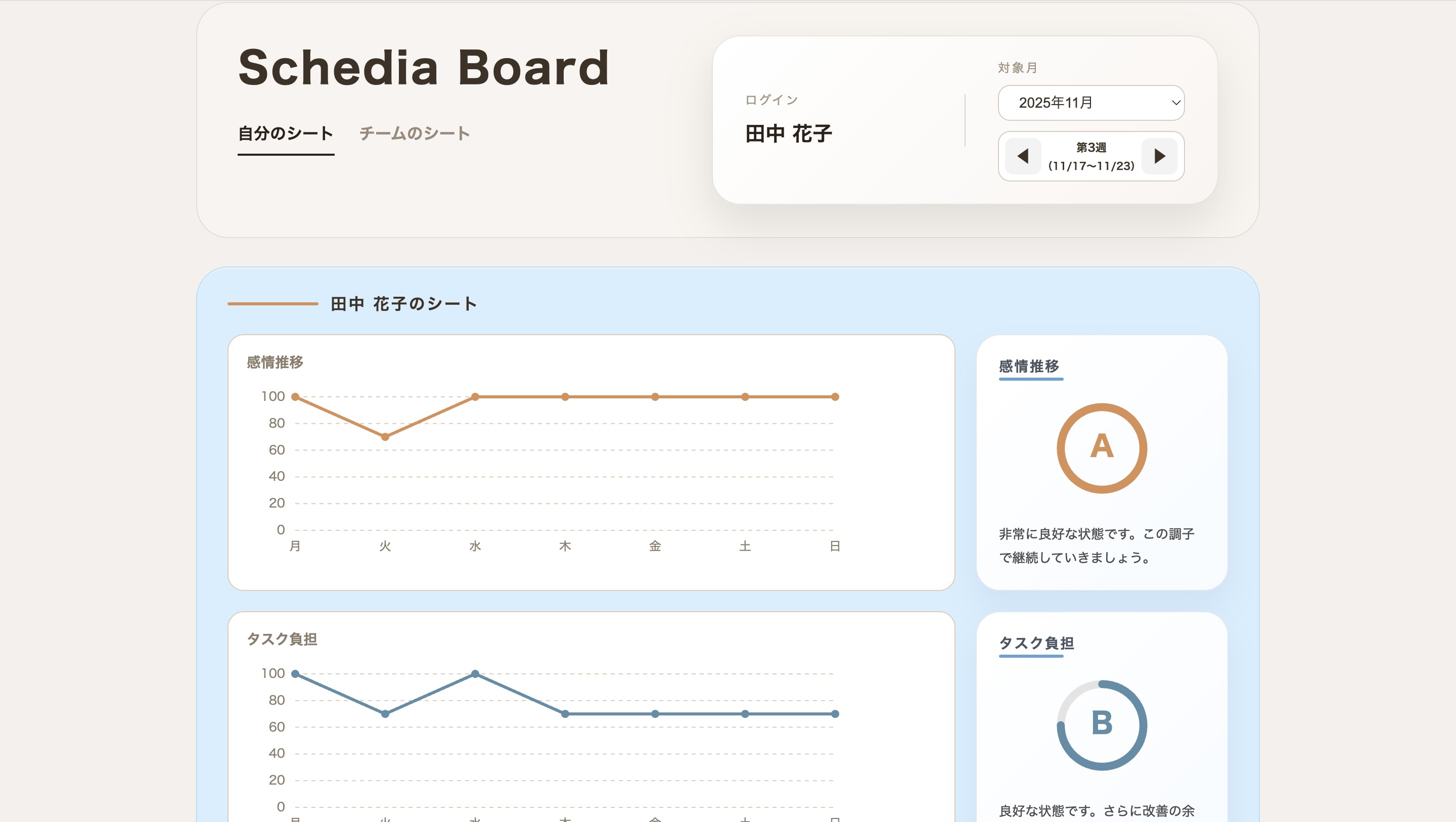 Schedia Dashboard
